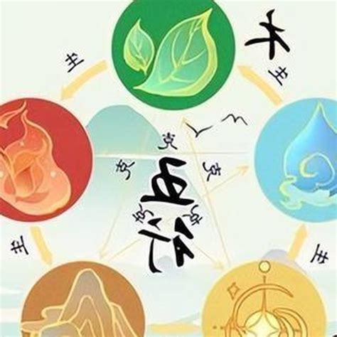 思 五行屬性|五行中的思：驚喜發現